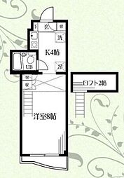 アルカディア相模原 3階