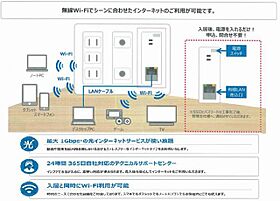 ベアレッド 00103 ｜ 埼玉県上尾市浅間台２丁目4-1（賃貸マンション1LDK・1階・46.60㎡） その16