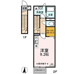 北総鉄道 新柴又駅 徒歩5分