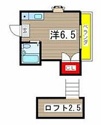 ユーベルグ国立 2階ワンルームの間取り
