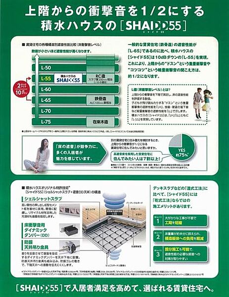 エクラシエ 00205｜神奈川県大和市中央林間４丁目(賃貸マンション1R・2階・30.38㎡)の写真 その4