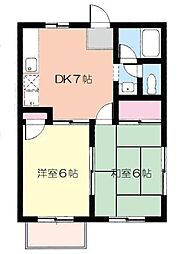 リバーサイドハイム 2DKの間取図画像