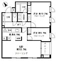 ペアシティ表参道3階60.0万円