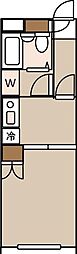 セザール宮崎台 1DKの間取図画像