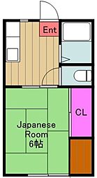 コーポ・和 2階/2F