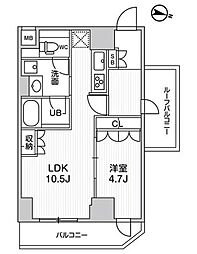 COMFORIALIV千住 1LDKの間取図画像