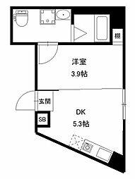 グランレジデンス四つ木 5階/501