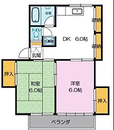 サンハイツ 2階2DKの間取り