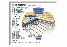 シャーメゾン　ＭＩＲＡＩ A0103 ｜ 熊本県熊本市東区長嶺西３丁目1-19（賃貸マンション1LDK・1階・45.67㎡） その9