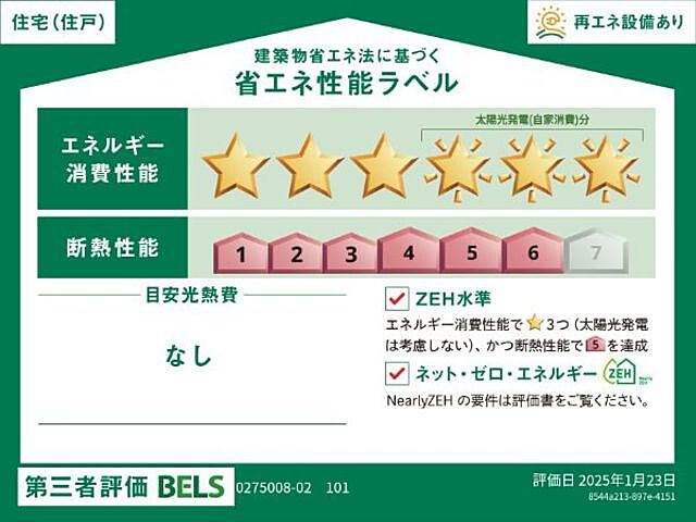 省エネ性能ラベル