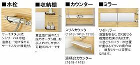 グランヴェール辰巳 A0302 ｜ 岡山県岡山市北区辰巳5-112（賃貸マンション1LDK・3階・43.51㎡） その7