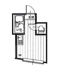 アーバンプレイス中井IIB 1階ワンルームの間取り