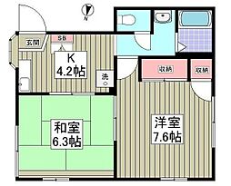 サンリバー・K 2Kの間取図画像