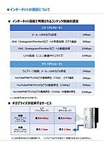 西鶴間ホームズ 00601 ｜ 神奈川県大和市西鶴間３丁目5-18（賃貸マンション2LDK・6階・52.80㎡） その7