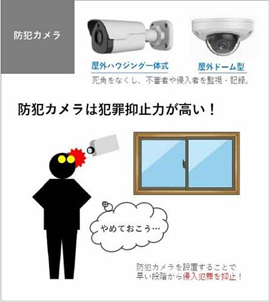 シャーメゾンガーデンズ高丸 0201｜兵庫県神戸市垂水区高丸１丁目(賃貸マンション3LDK・2階・80.44㎡)の写真 その16