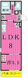 LEVICIA BLDG.III 1LDKの間取図画像
