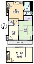 ビレッヂマウンテン千川 1階2SDKの間取り