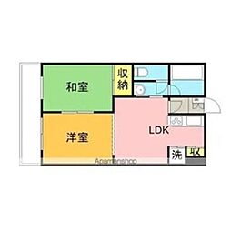 メゾン・ド・メナージュ 2DKの間取図画像