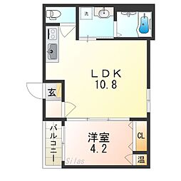 南海高野線 我孫子前駅 徒歩2分