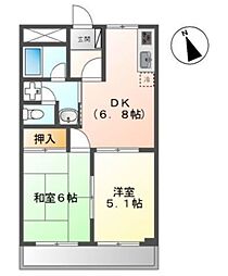 ガーデンスクェア 2DKの間取図画像