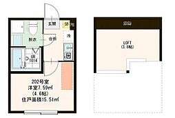 ＧＯＬＤ板橋 2階ワンルームの間取り