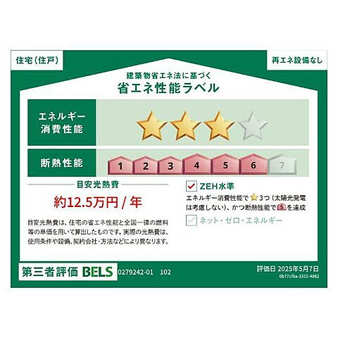 省エネ性能ラベル