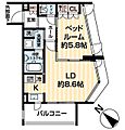 クオリア御茶ノ水10階23.0万円