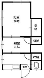 中村荘 ＡＤ 2階1DKの間取り