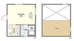 神宮前マンション 1階ワンルームの間取り