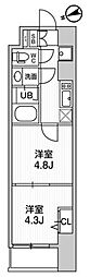 TASUKI RICHESSE KAMATA 2Kの間取図画像