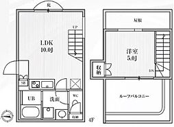ASTILE市谷柳町 5階1LDKの間取り