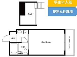 アーバ・ハイツ若林 1Kの間取図画像