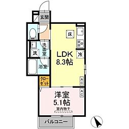 セレスティア関原II 1LDKの間取図画像