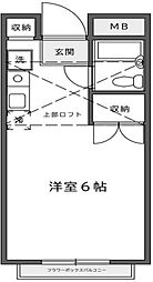 京王線 高幡不動駅 徒歩5分