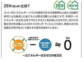 ベルドゥラ藤沢 00103 ｜ 神奈川県藤沢市朝日町8-2（賃貸マンション1LDK・1階・48.70㎡） その3