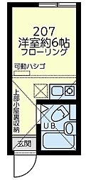 ユナイト大岡エミリアプッチ ワンルームの間取図画像