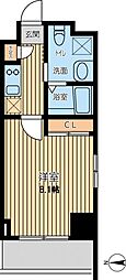 JR東海道本線 小田原駅 徒歩7分