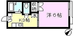エステート栄 1Kの間取図画像