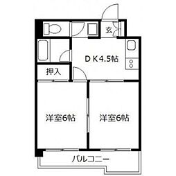 フラワービル県庁前 7階2DKの間取り