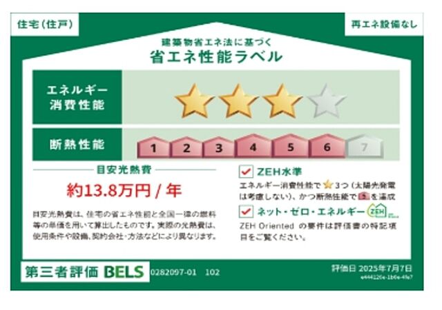 省エネ性能ラベル