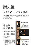 仮）南区上鶴間本町新築工事 102 ｜ 神奈川県相模原市南区上鶴間本町６丁目（賃貸アパート1LDK・1階・38.61㎡） その15