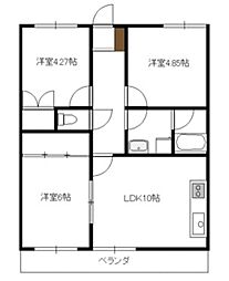 カサ・カスタニア 5階3LDKの間取り