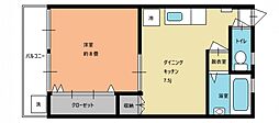 ハイツ荻窪 1DKの間取図画像