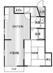 プロテージスダ 2DKの間取図画像