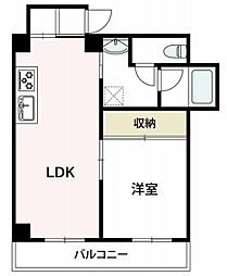 小杉パインハイツ 1LDKの間取図画像