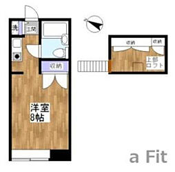 グリーンゲイブルズ 1階1Kの間取り