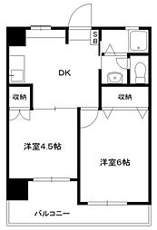 第1不二ハイツ 2DKの間取図画像