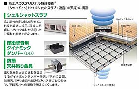 ラヴィベール国玉 0301 ｜ 兵庫県神戸市灘区国玉通２丁目5-2（賃貸マンション1LDK・3階・41.99㎡） その4