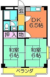 ロイヤルハイツNO3 2DKの間取図画像