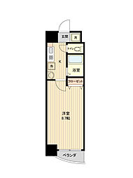 JR東北本線 仙台駅 徒歩9分